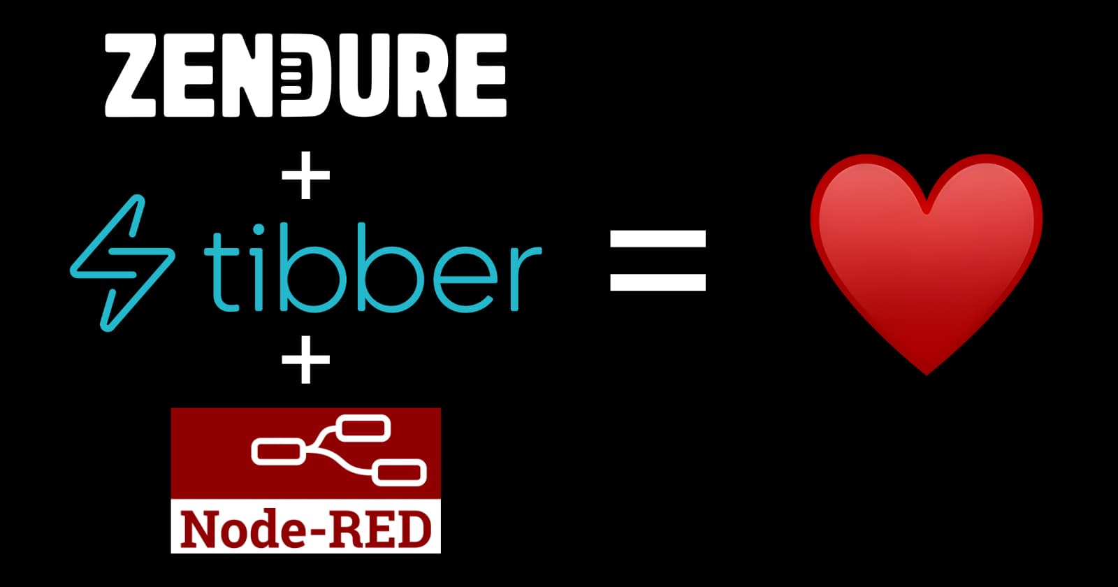 Smart battery with Zendure, Tibber and NodeRed